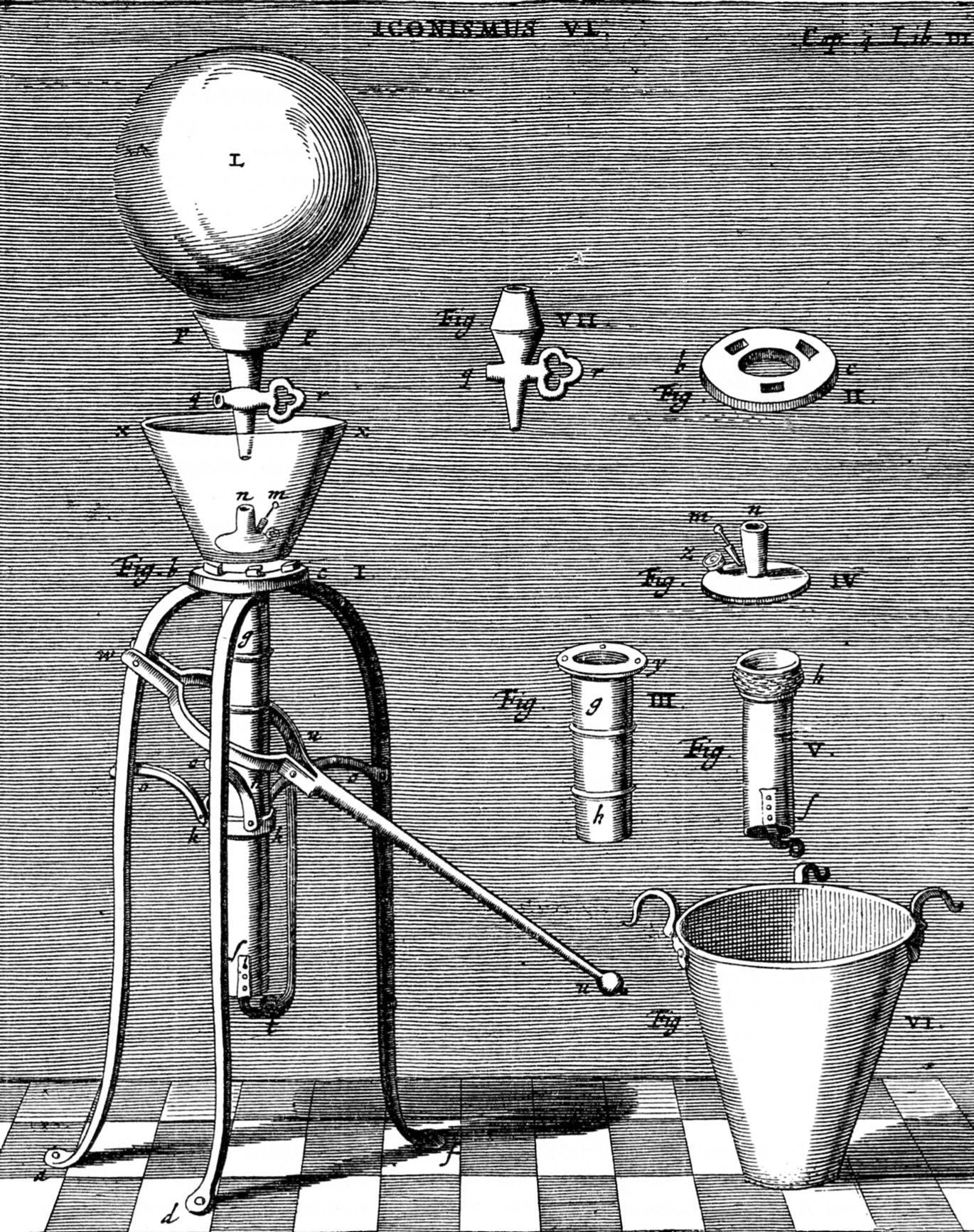 Historischer Kupferstich von Guerickes Luftpumpe und ihren Bauteilen